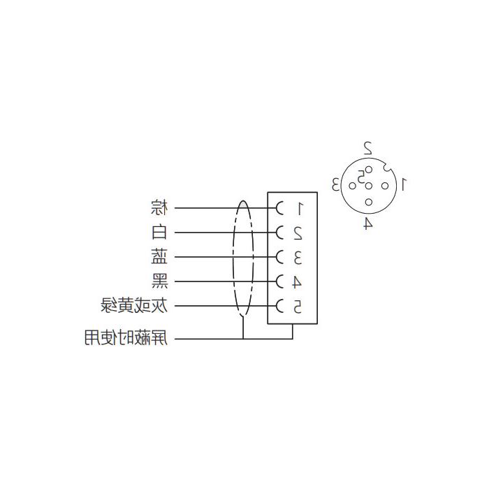 M12 5Pin、母头直型、法兰插座、板后安装、适用于现场焊接安装、64SB81H